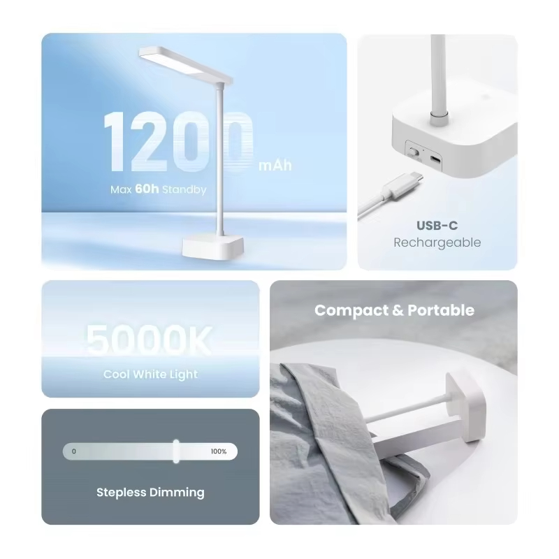 Yeelight Rechargeable Desk Lam - Desk Lamp ulasan dan harga