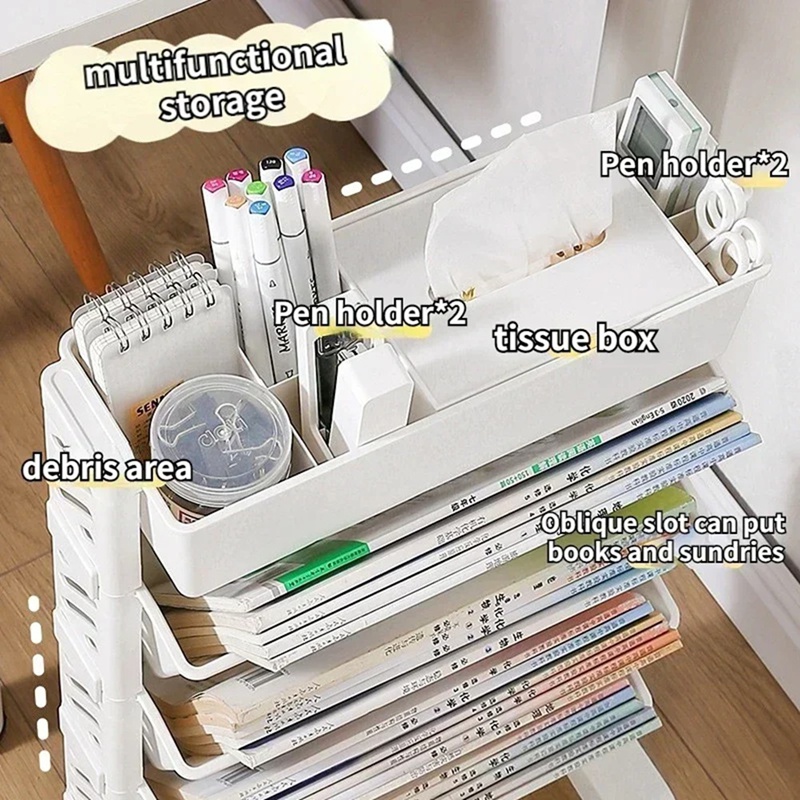 Storage Racks Bookshelves Mova - Bookshelf ulasan dan harga